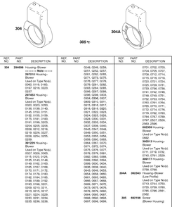 Blower Housings Diagram and Parts List for  Briggs and Stratton Engine